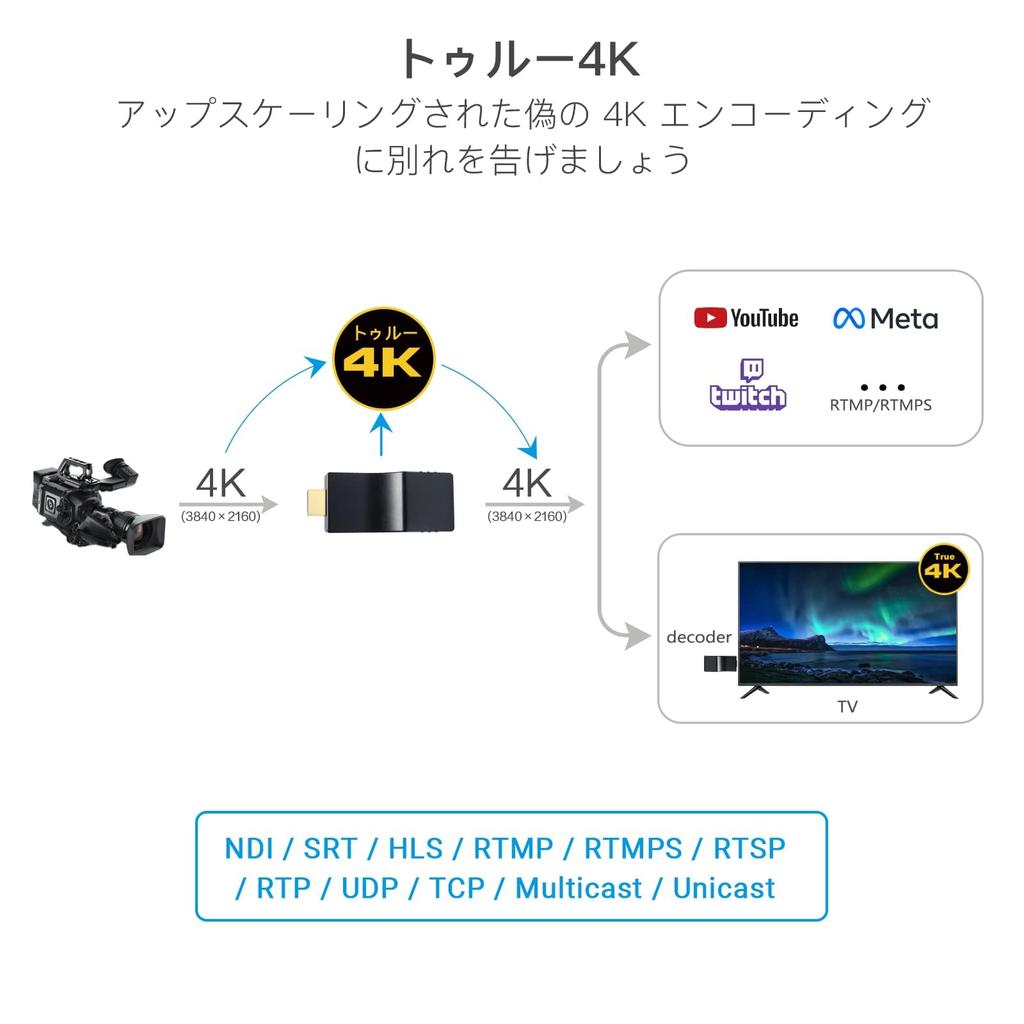 DDMALL 4K NDI HDMI Video Encoder for Encoder, NDIHX2 Compatible, H.265 H.264 YouTube, Facebook, Twitch, IPTV, HEV-4K