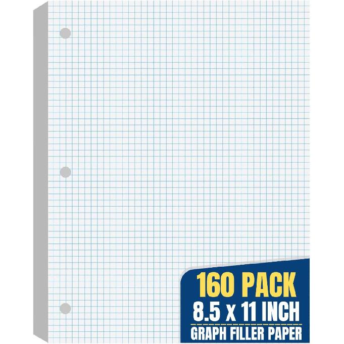 1InTheOffice Graph Paper Loose Leaf, Graph Ruled Filler Paper, 8.5 x 11, White, 160 Sheets, 2 Pack