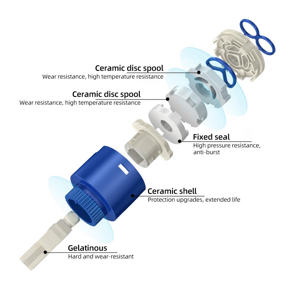 Drehbare und anhebbare Küchenarmaturen mit Pull-Down-Sprüher, höhenverstellbar, 360 Grad schwenkbar