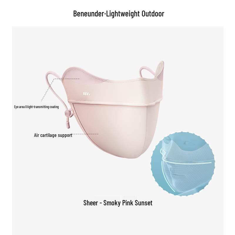 Beneunder Ice Isle Gradient Sun Protection Mask