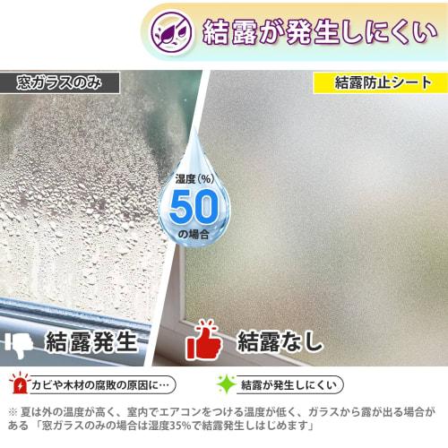 Coavas Fensterfolie, Milchglas-Displayschutz, Anti-Kondenswasser, Wärmeisolierend, Von außen unsichtbar, Wasserauftrag, Abziehbar, UV-Schutz