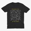 Explaining Catan T Shirt, Funny Catan T Shirt, Board Games, Settlers of Catan, Board Games T Shirt, Catan Resources