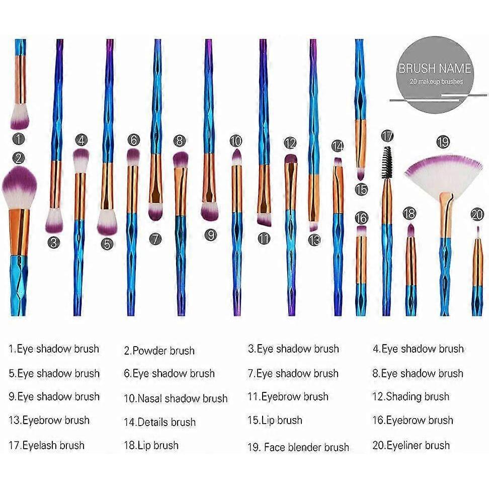 20-Piece Makeup Brush Kit - Full Face Cosmetic Set