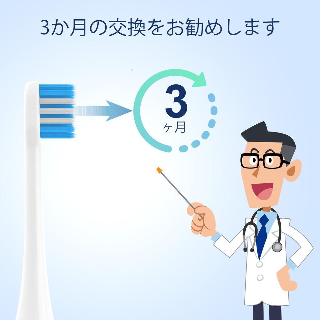 FitMount Compatible with Panasonic Electric Replacement Compatible with Panasonic Compatible Plaque Regular Soft Extra Fine 8 White Doltz, Toothbrush,
