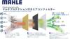 MAHLE LAK1863P Air Conditioner Filter, Antibacterial, Antiviral, Deodorizing, PM2.5 Removal, Anti-Allergen, Mold / Dust