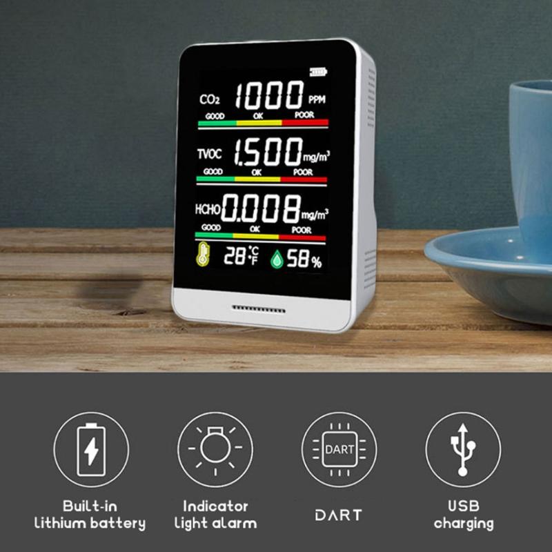 CO2 Formaldehyde Meter Temperature and Relative Humidity Carbon Dioxide Detector Air Quality Monitor NDIR Channel Sensor