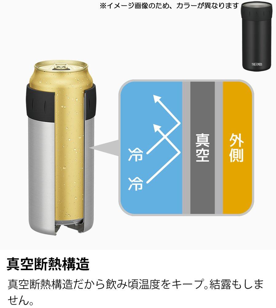 Thermos Insulated Can Holder for 500ml BK Cans, Black, JCB-500