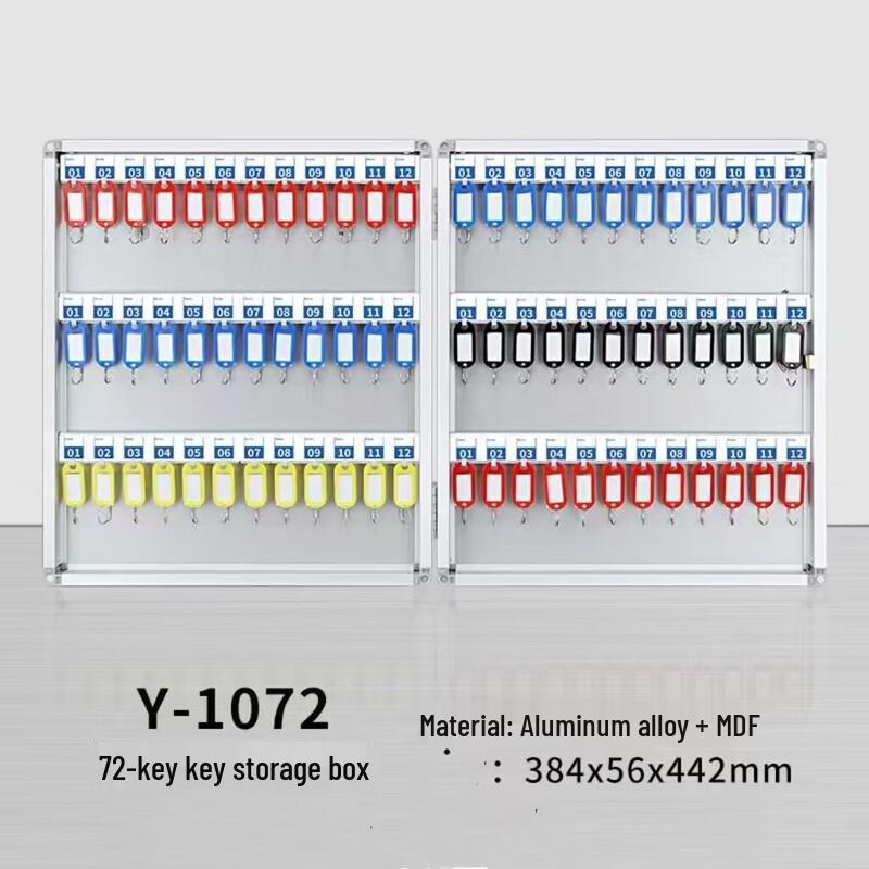 YIXI Wandmontierbarer Schlüsselschrank
