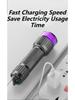 Powerful UV Flashlight 365nm Black Mirror Purple Torch Blacklight USB Rechargeable Ultraviolet Lantern for Pet Urine Detection