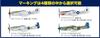 PLATZ Royal Australian Air Force Jagdflugzeug Mustang Set Plastikmodell 1/144 Mk.IV 2-teilig PDR-28