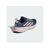 Кроссовки adidas Supernova