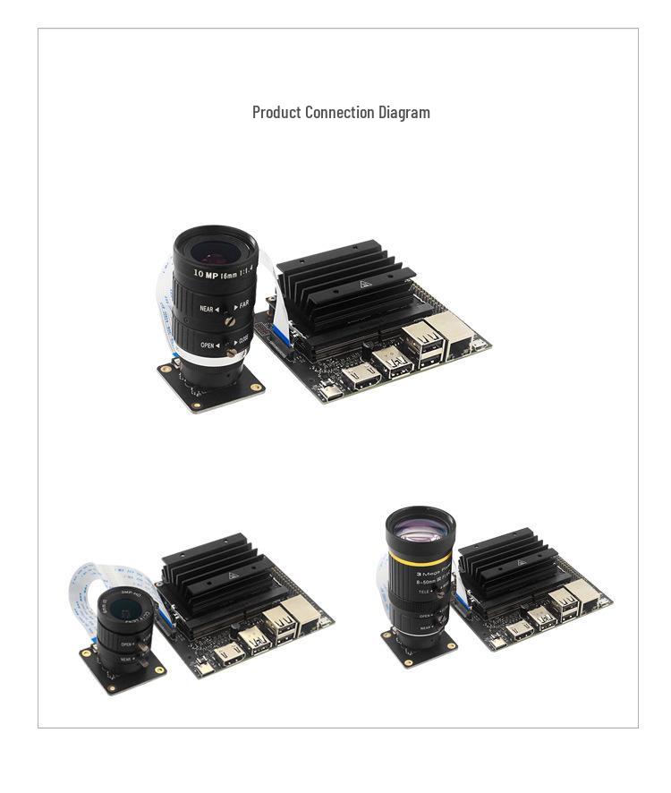 Jetson Nano HQ Camera IMX477R Lens for Raspberry Pi Compute Module