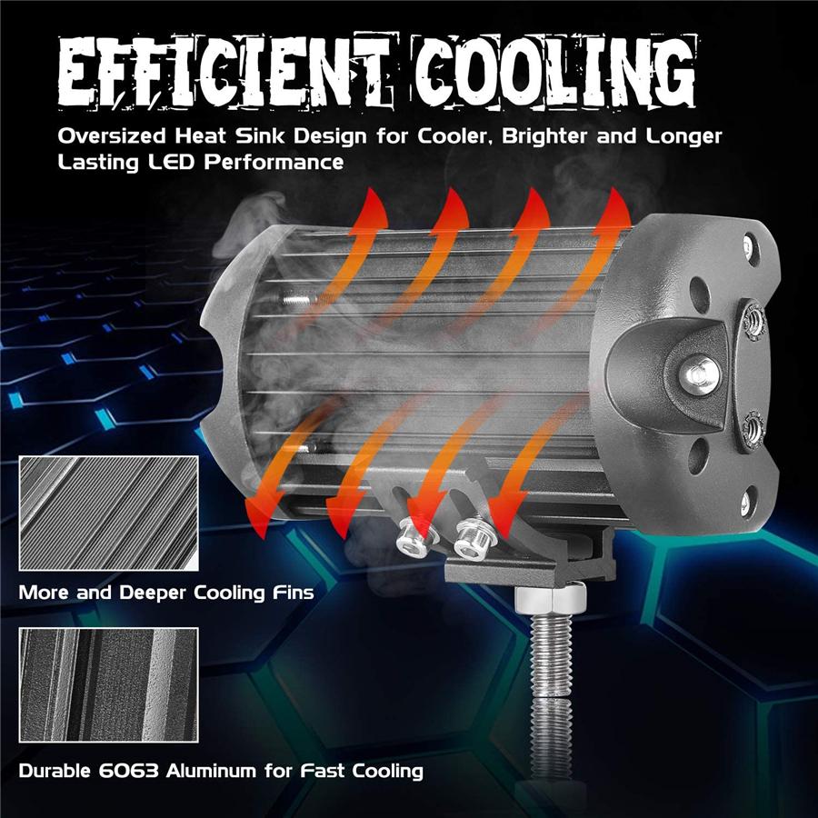 2Pcs 5 Inch 260W 26000LM LED Light Bar Spot Flood Combo Beam Off Road Driving Light LED Cubes LED Work Light Fog Lamps