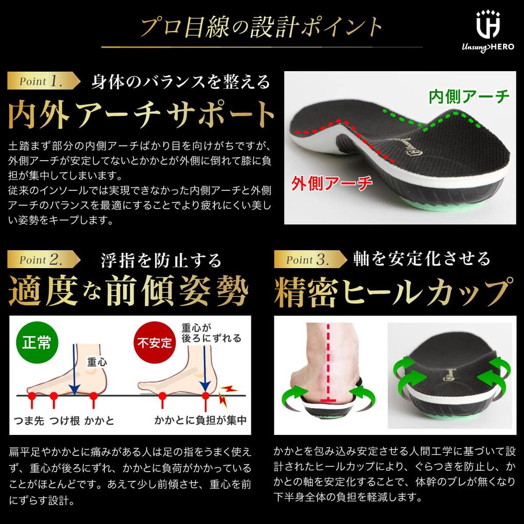 [Supervised by a Judo Therapist] Foot Insoles To Reduce Strain, Maintain Good Posture, Arch Support, Shock Absorption, Heel Cup - UnsungHERO (S: 22-24