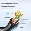 Baisende Cat6 Gigabit Ethernet Patch Cable