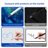 Manufacturer Custom Logo 2-in-1 Replaceable Touch Stylus Pens Dual Purpose Touch and Writing Accessory