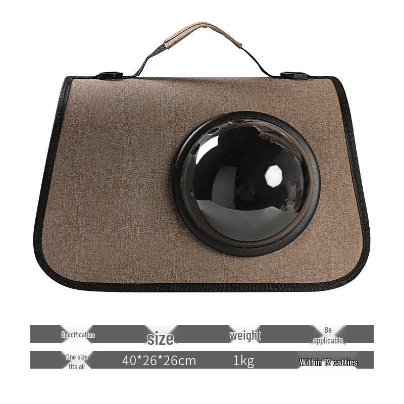 

Покращений складаний переноска для домашніх тварин: Прозора сумка для кота та портативна сітчаста переноска для собак 40*26*26cm