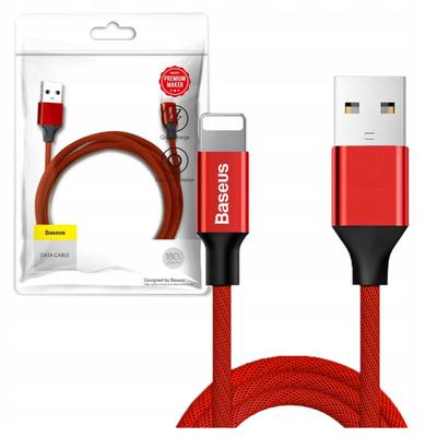 Digitální kabely – Datové kabely
