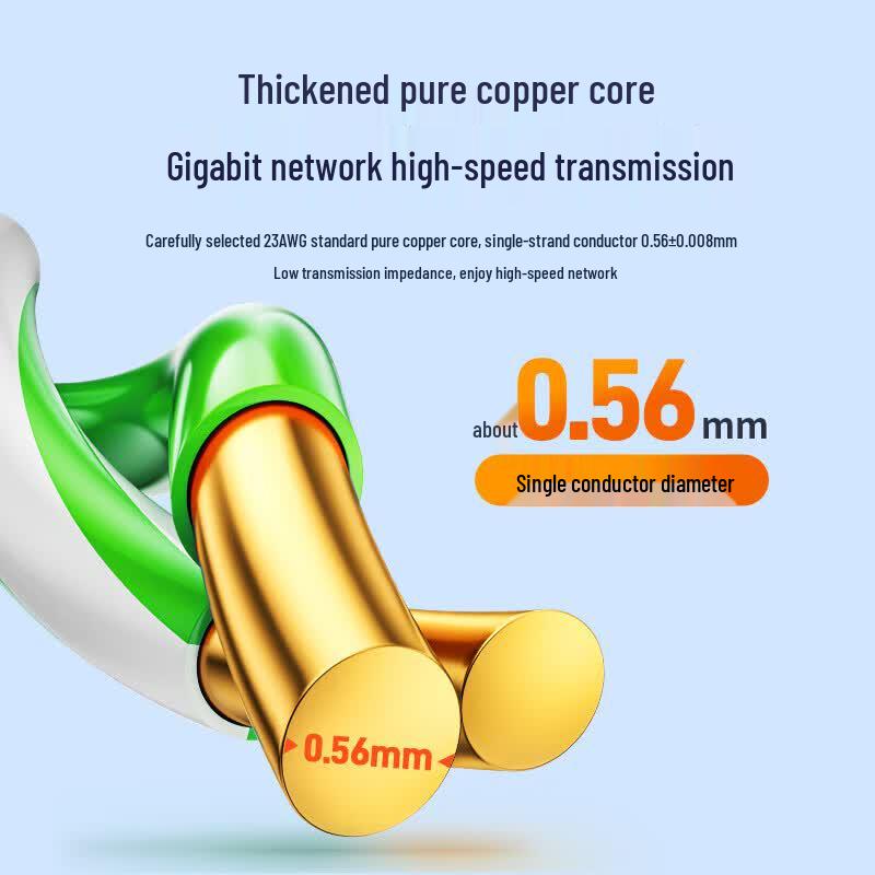 SAMZHE Cat6 Engineering Grade Ethernet Cable