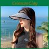 Summer Sun Protection Mesh Top Hat With Wide Brim For Casual Outdoor Activities