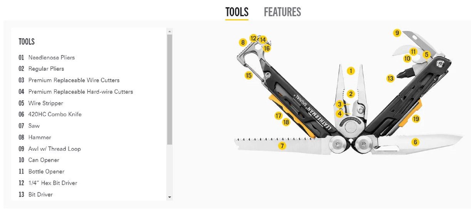 Leatherman YL832265 Signal Multi Tool 19 Functions Sheath