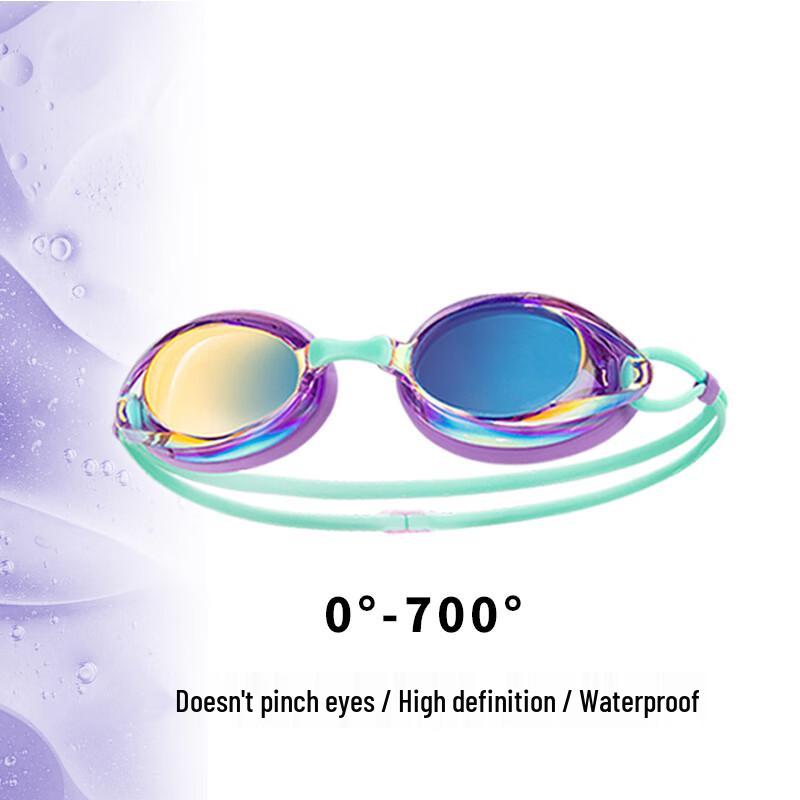 

Women s Competitive Anti-Fog Prescription Swim Goggles Plano