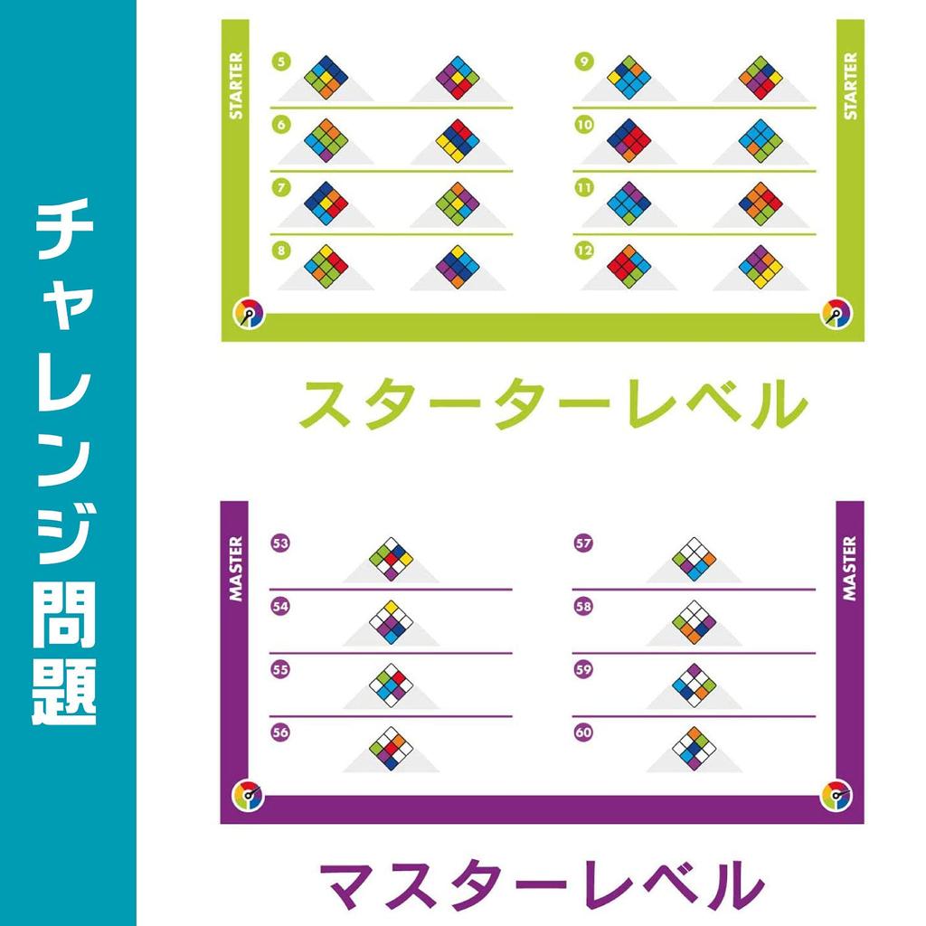 Smart Games Cube Puzzler GO Brain Training 3D Puzzle Game SG412JP Authentic