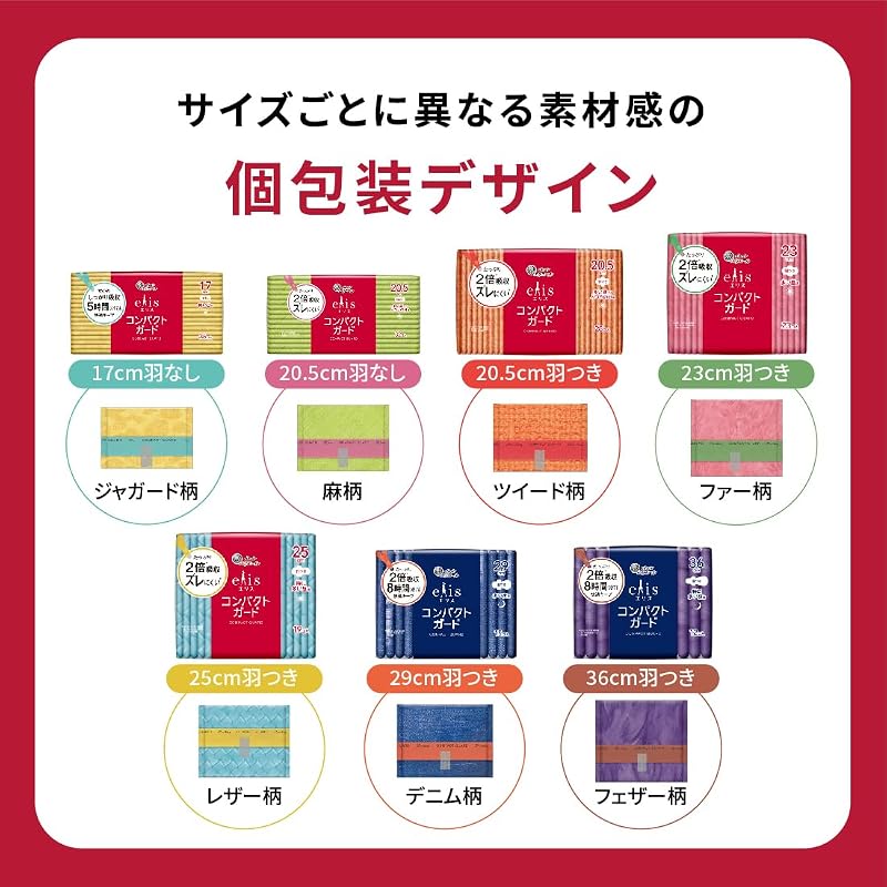 Elis Compact Guard Sanitary Napkins with Wings, 23cm, 138 Pieces (large Capacity 46 Pieces X 3 Packs), for Heavy Flow During the Day, Bulk Purchase.