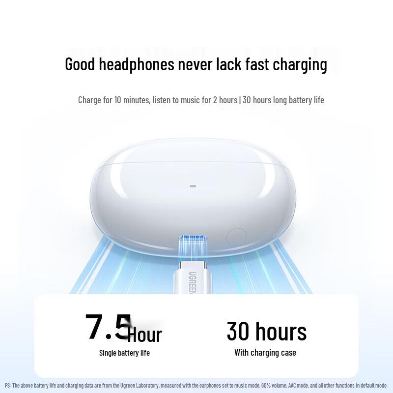 Ugreen HiTune T3 Pro ANC Wireless In-Ear Earbuds