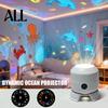 Festive Wall Projector Christmas Light, Dynamic Rotating Indoor Projection Lamp with Static Snowflake Reindeer Snowman Pattern for Ceiling Holiday