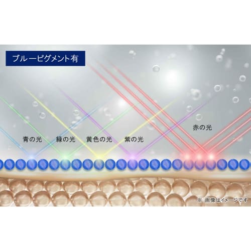 Shu Uemura (shu Uemura) Unlimited Care Gloss Serum Foundation 35ml 472