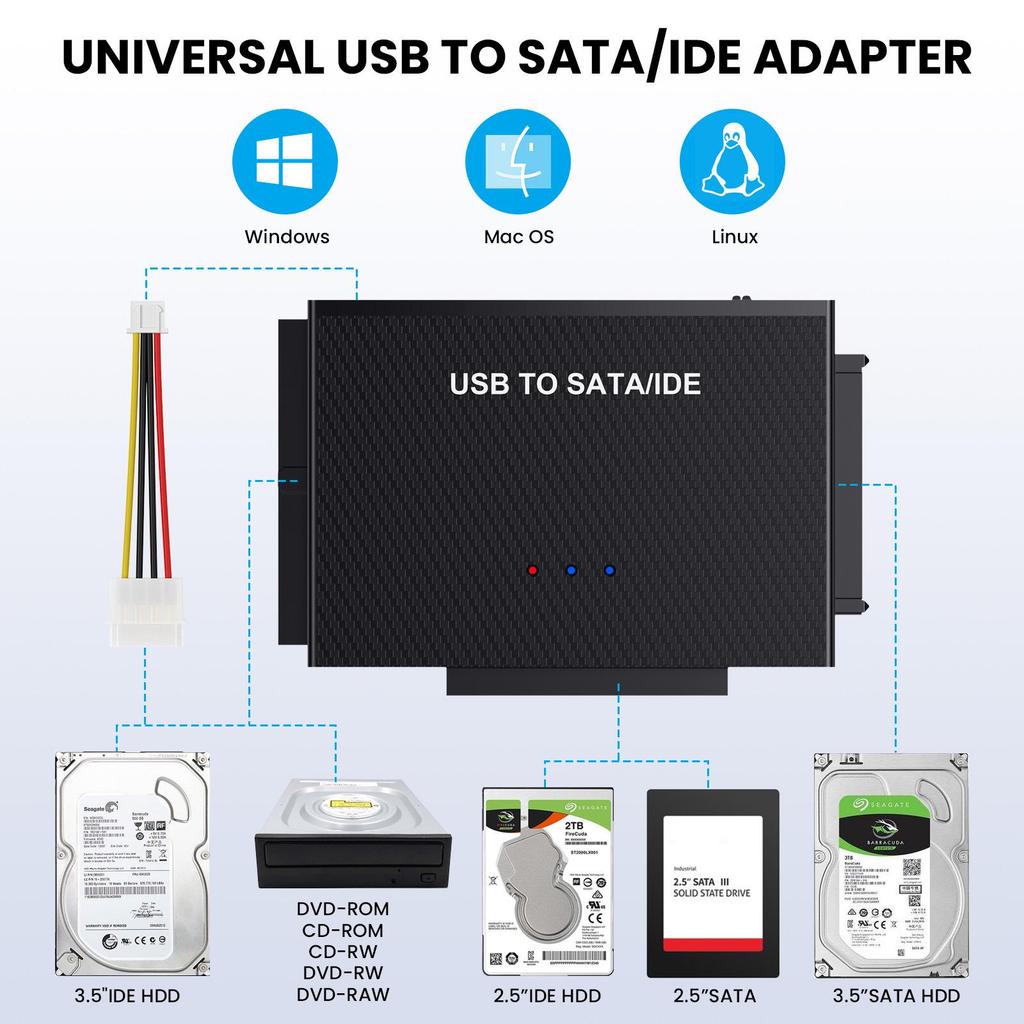 Kabel Adaptera Dysku Twardego USB 3.1 do SATA/IDE Typu C dla dysków 2,5/3,5 cala