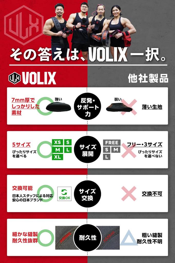 VOLIX Elbow Sleeves [Supportive Stability] 7mm Elbow Support for Strength Training, Bench Press, and Weightlifting (M, White Logo)