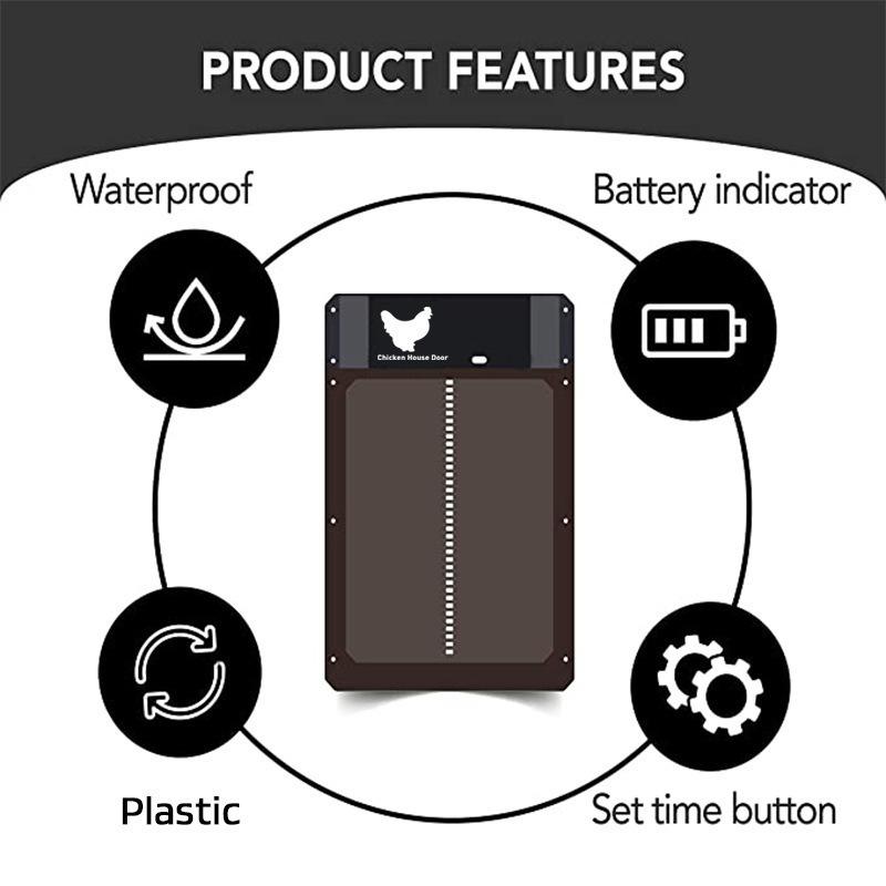 Automatischer Hühnerstall-Türöffner, batteriebetriebene Lichtsensorsteuerung, wasserdichtes Zubehör für Haustierklappen, Upgrade des ABS-Haustors
