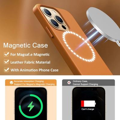 Magnetische Lederhülle für Magsafe Hülle für IPhone15 13 12 14 Pro Max Plus Mini Wireless Charge Phone Cover Zubehör
