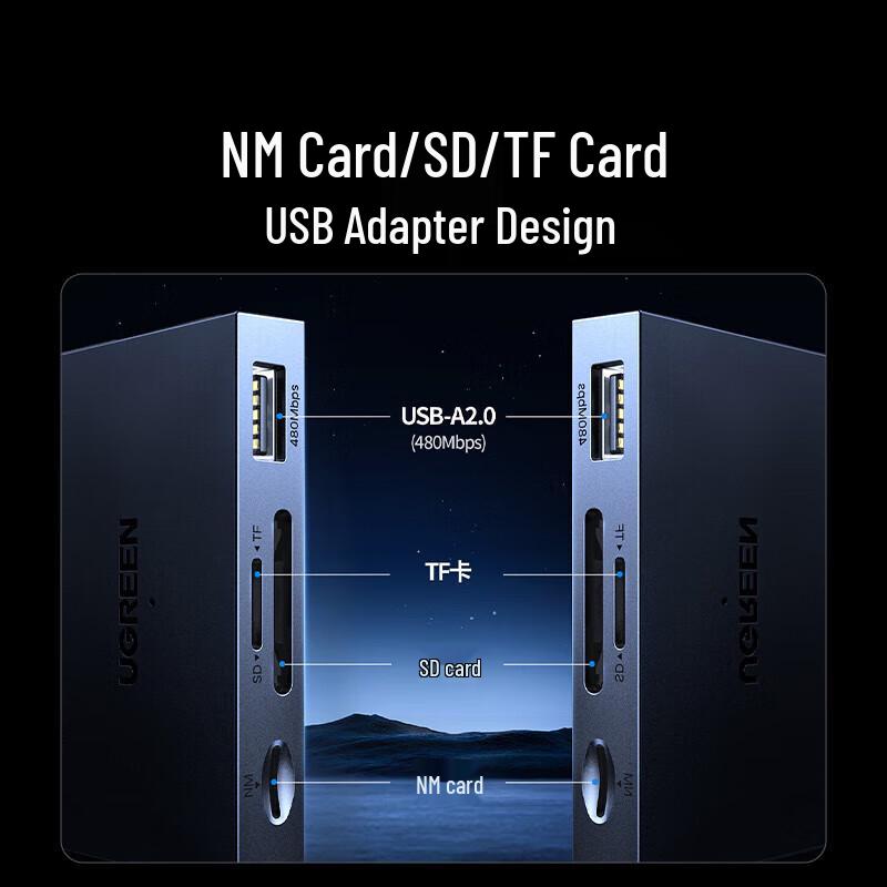 Ugreen USB/Type-C 3.0 Card Reader for NM/SD/TF Cards