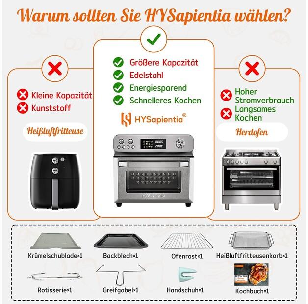 Фритюрница HySapientia 24 л (HYS-AFO-01A-EU)