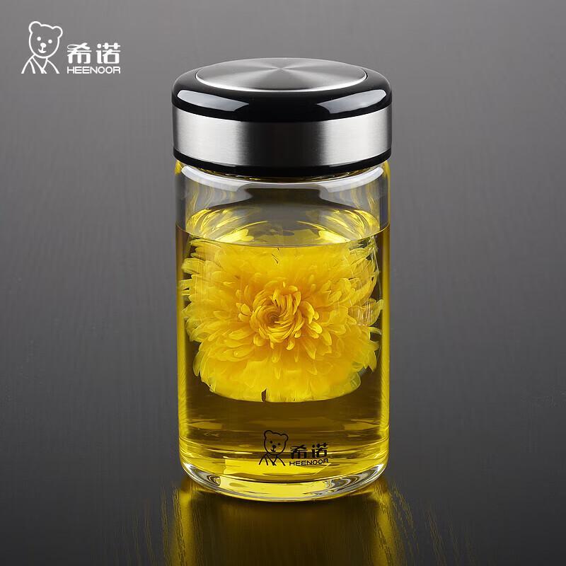 Heenoor Portable Single-Layer Glass Tea & Water Cup