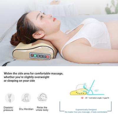 Elektronik für Beauty & Gesundheit – Elektro-Massagegeräte