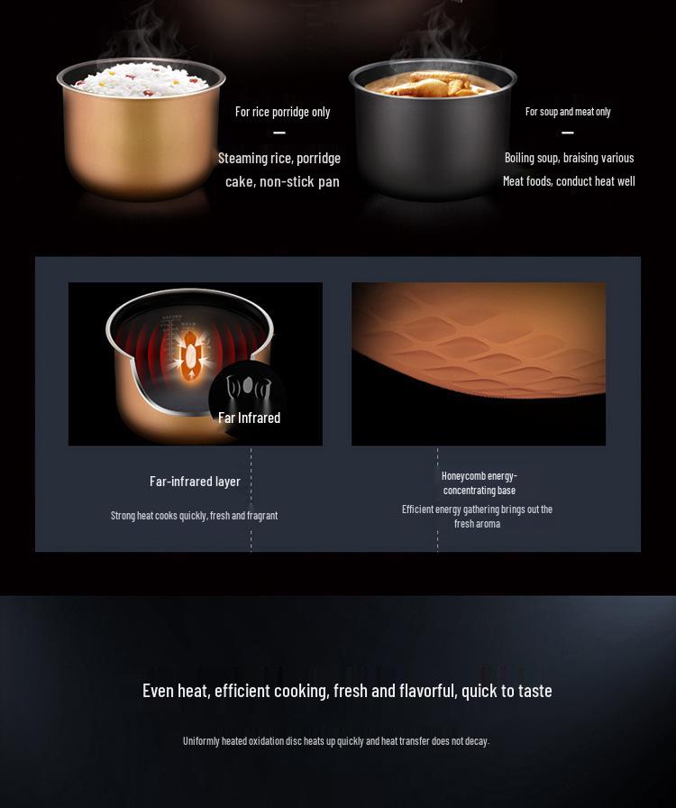 Midea Intelligent Electric Pressure Cooker - Large Capacity Dual Pots Rice Cooker (Model: MY-YL60Easy203)