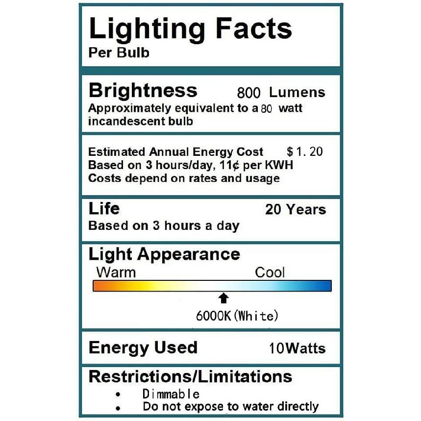CTKcom 78 Mm/3.1 In R7S LED Bulb (2 Pack) 120V 10W White 6000K T3 J Type Halogen Bulb Replacement 100W Halogen Bulb Equivalent Double Ended