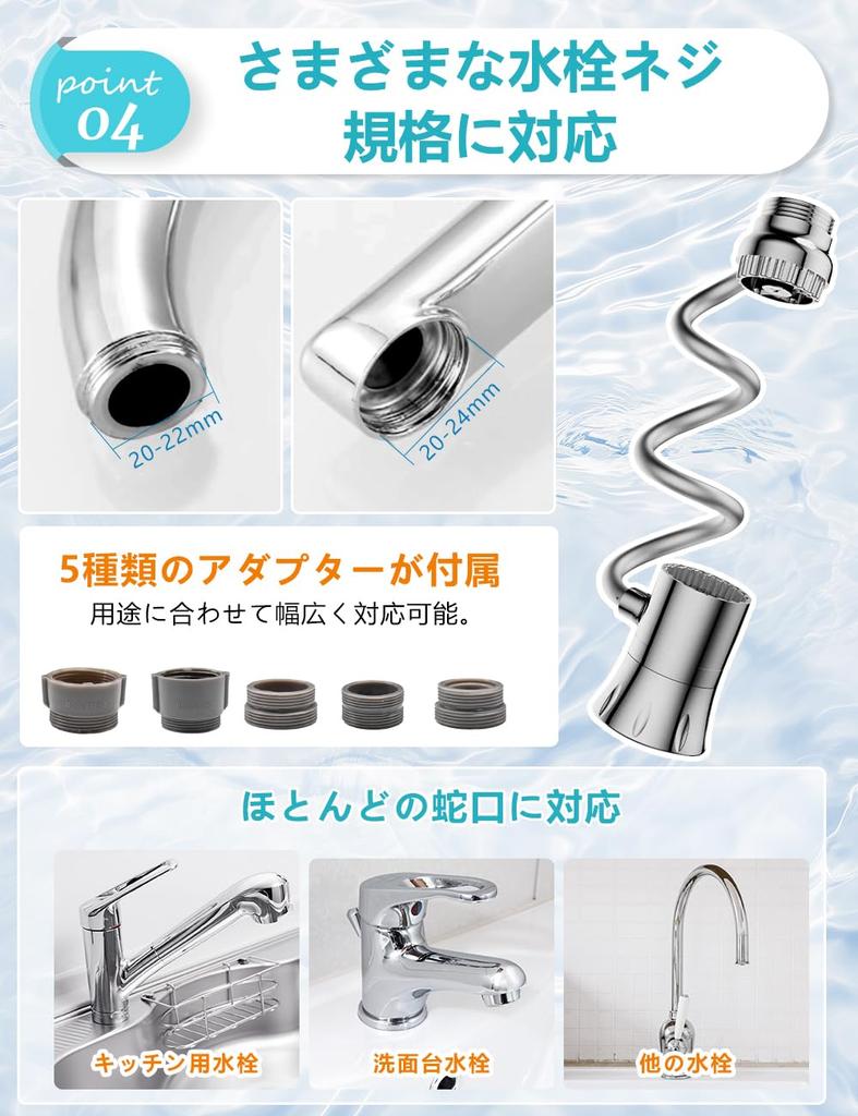 Kitchen Faucet Shower Head 4x Wider Cleaning Rotating Swivel Replacement Faucet Nozzle for Sink Suitable for and Washroom Includes Japanese