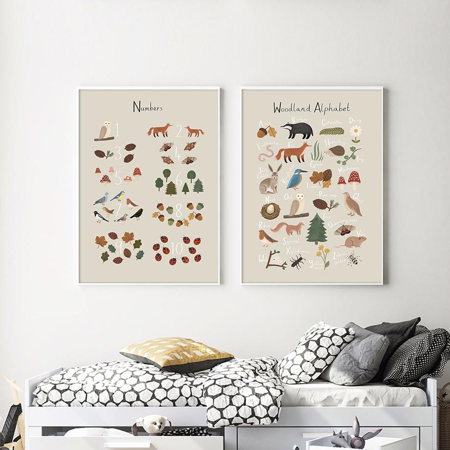 Forest Alphabet Shape Seasonal Animal World Map Weather Map Kindergarten Art Canvas Wall Painting Children's Room Decoration
