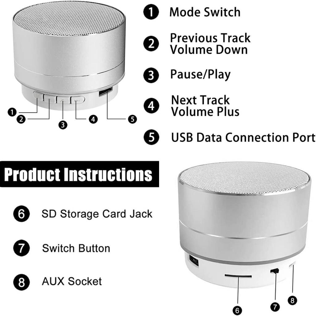 Buy Mini Bluetooth Speaker, Portable Wireless Bluetooth Shower Speakers with Led Light, Mini