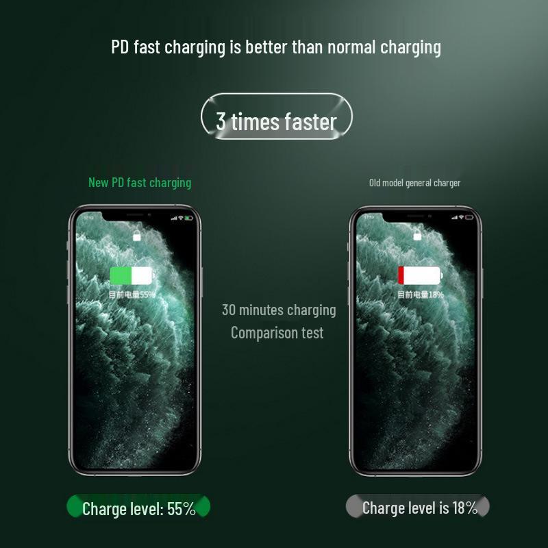PD25W Fast Charger & EU Standard Cable Set for iPhone 16/14/13/12