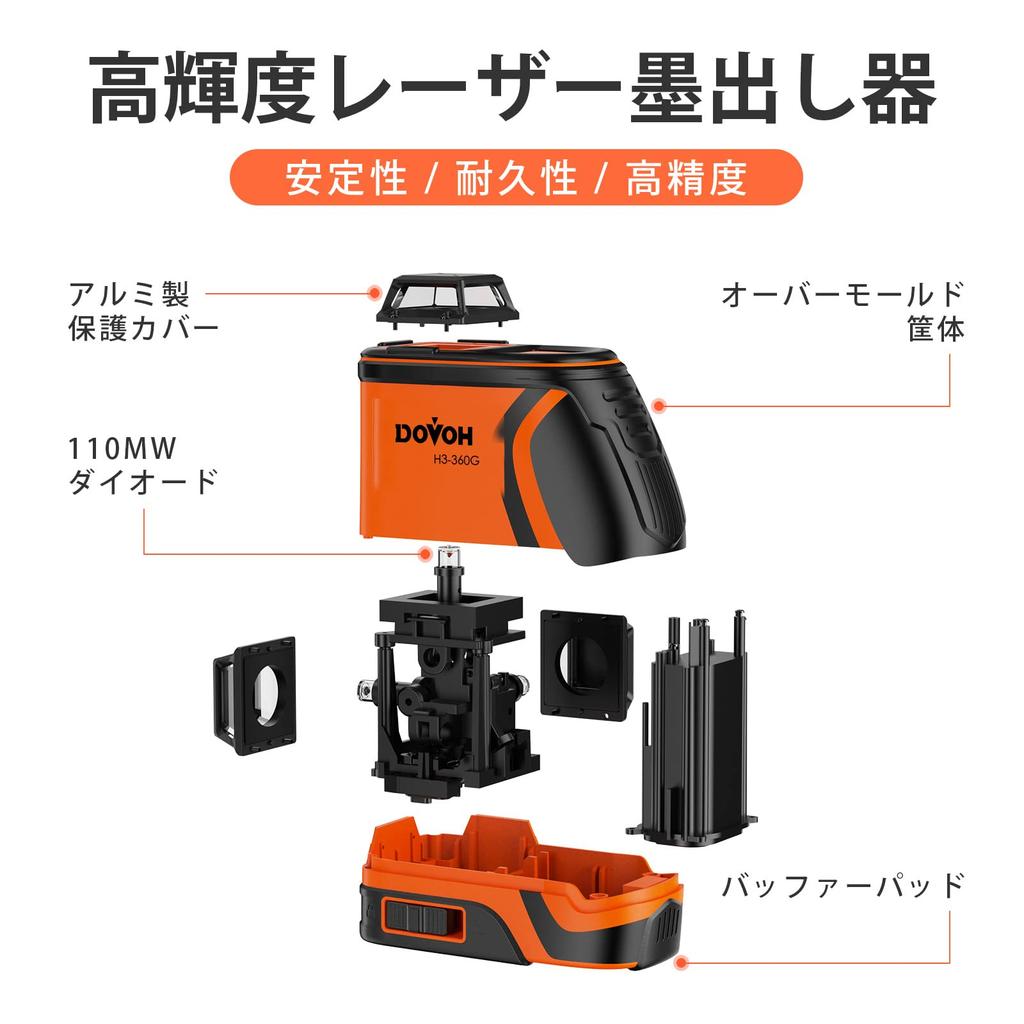 DOVOH Laser Outdoor 110mW Laser for Automatic Receiver Compatible H3-360G Level, Use, High-Brightness Level, 360° Full-Line, High-Precision,