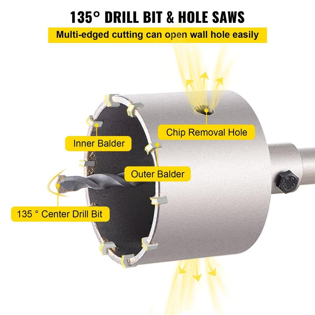 Concrete Hole Saw Kit, 30/40/65/80/100mm Drill Bit Set SDS Plus or SDS Max Shank Wall Hole Cutter with 11.8"/300 mm Connecting Rod for Brick,