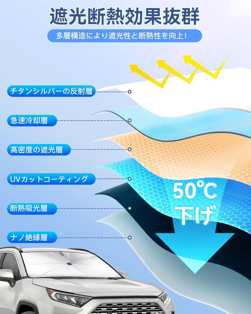 Car Front Sunshade for Summer Strongest Model with 10 Sturdy Ribs and an Extendable Center Pneumatic Handle Protects Thick Light UV Perfect for