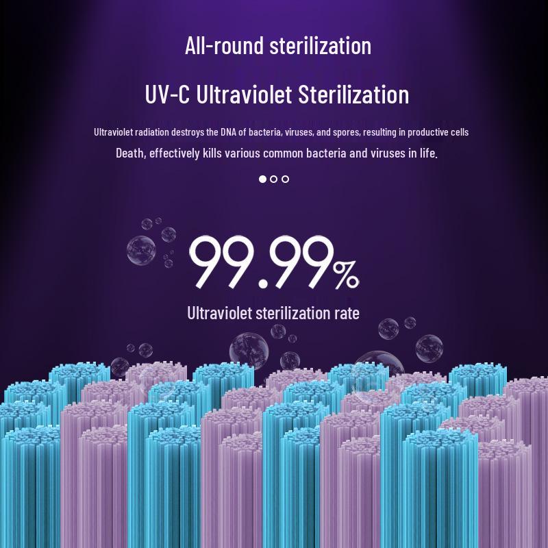 Chytrý UV držák na zubní kartáčky a automatický dávkovač zubní pasty s dvojitými kelímky