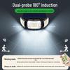 Yinglang Outdoor Solar Wall Light: Three-Sided Super Bright Illumination, Long Lifespan for Courtyard and Home Entrance.